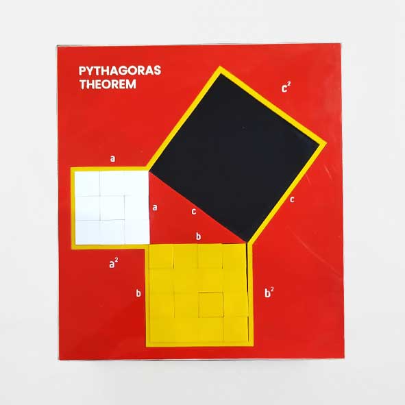 Pythagoras Theorem P Learn Play Learn